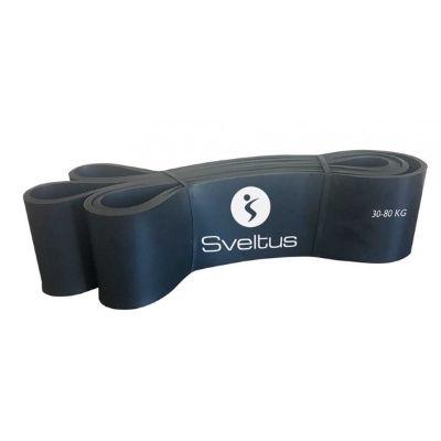 Power bands