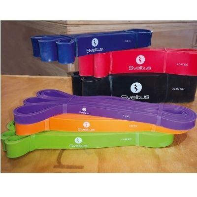 Power bands